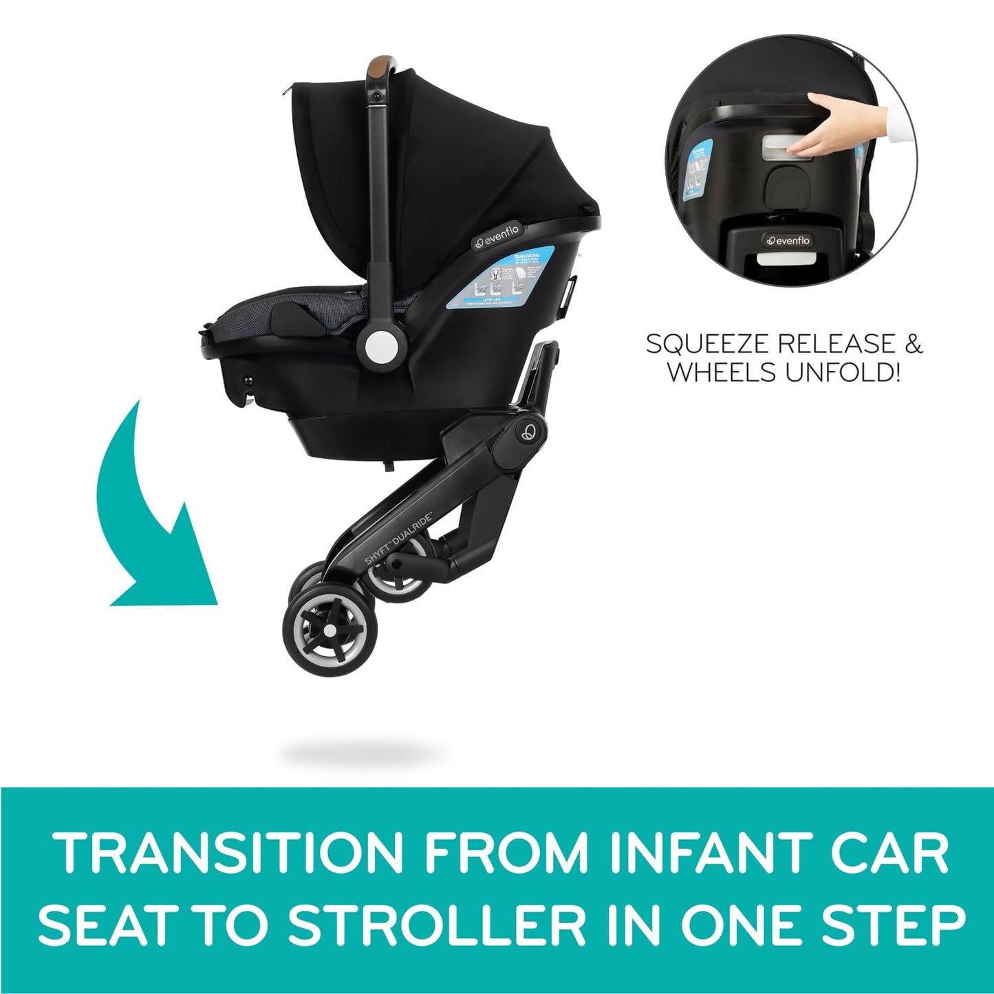 Evenflo Shyft DualRide Infant Car Seat & Stroller Combo
