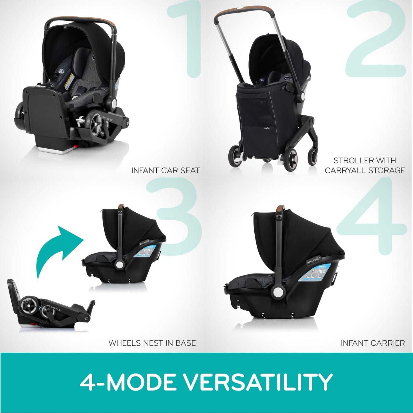 Evenflo Shyft DualRide Infant Car Seat & Stroller Combo