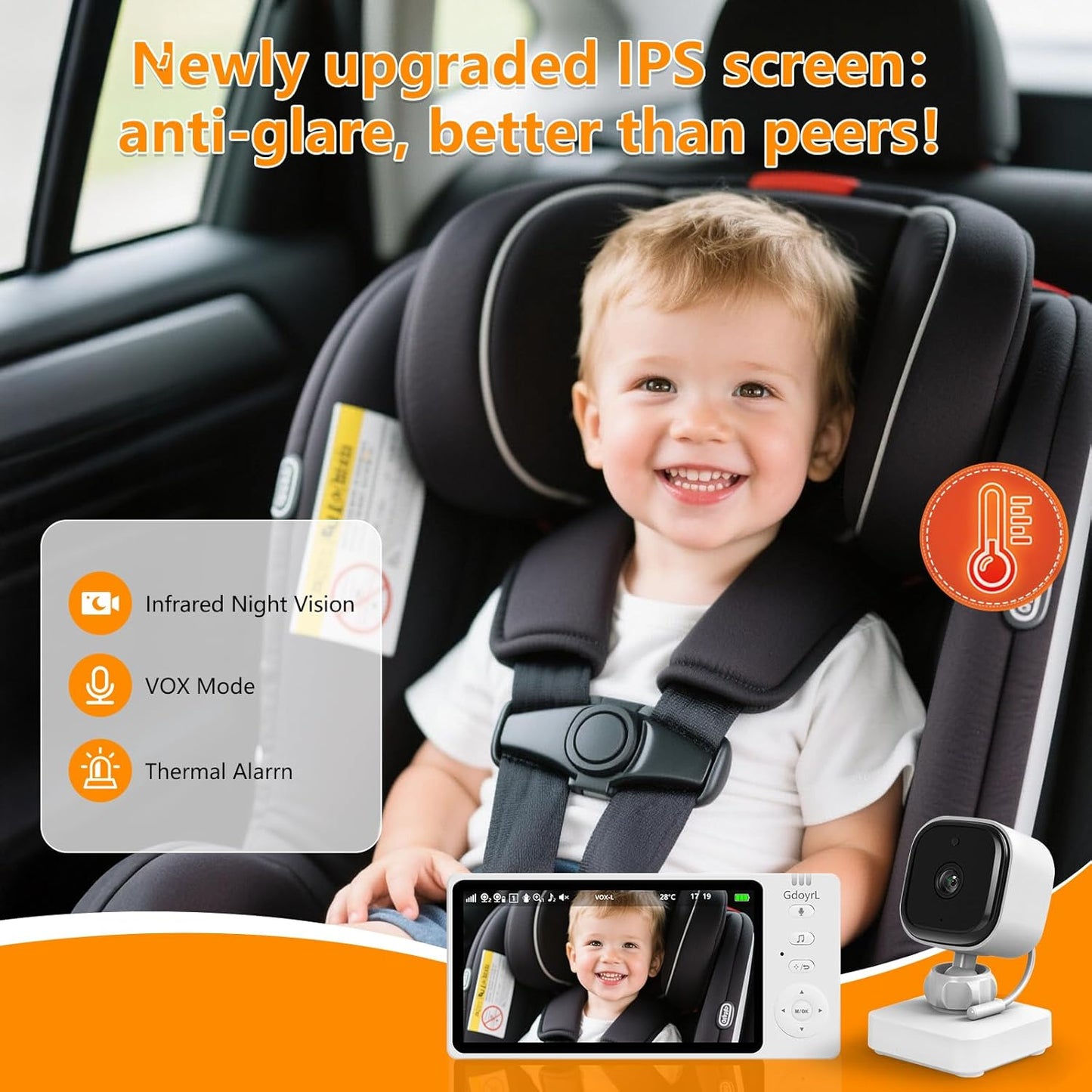 Wireless Baby Car Camera – 5” HD 360° Monitor