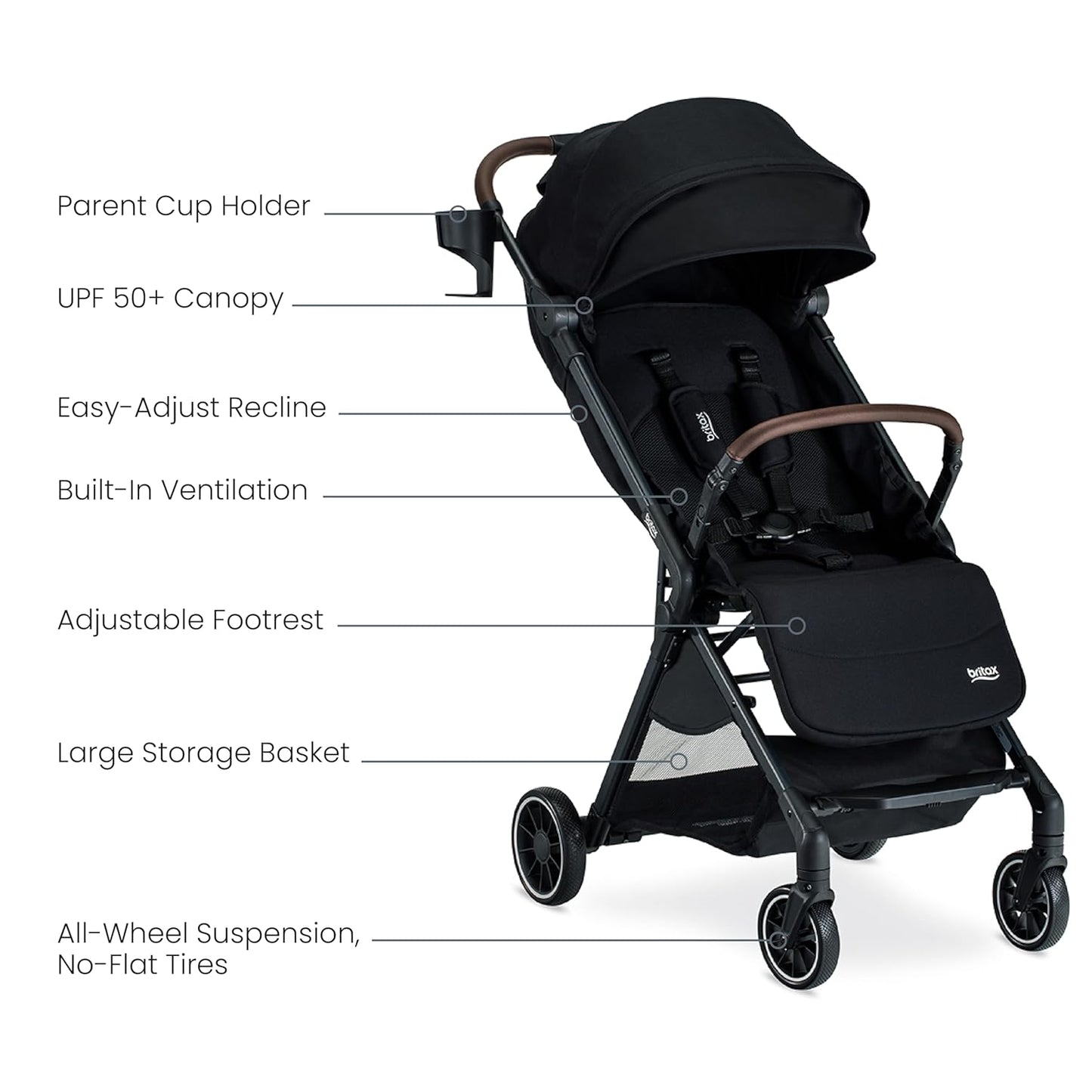 Britax Juniper Stroller – Raven Black