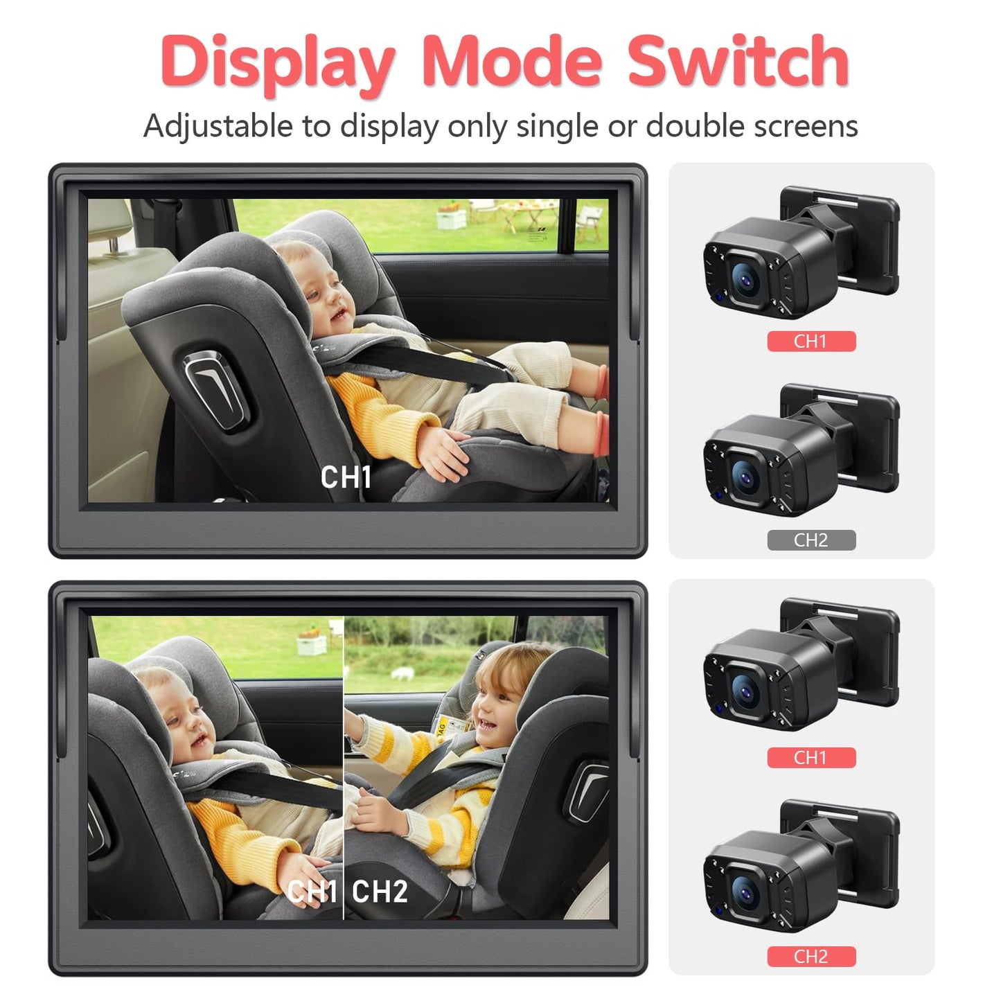 Itomoro Dual Baby Car Camera – 5” 1080P