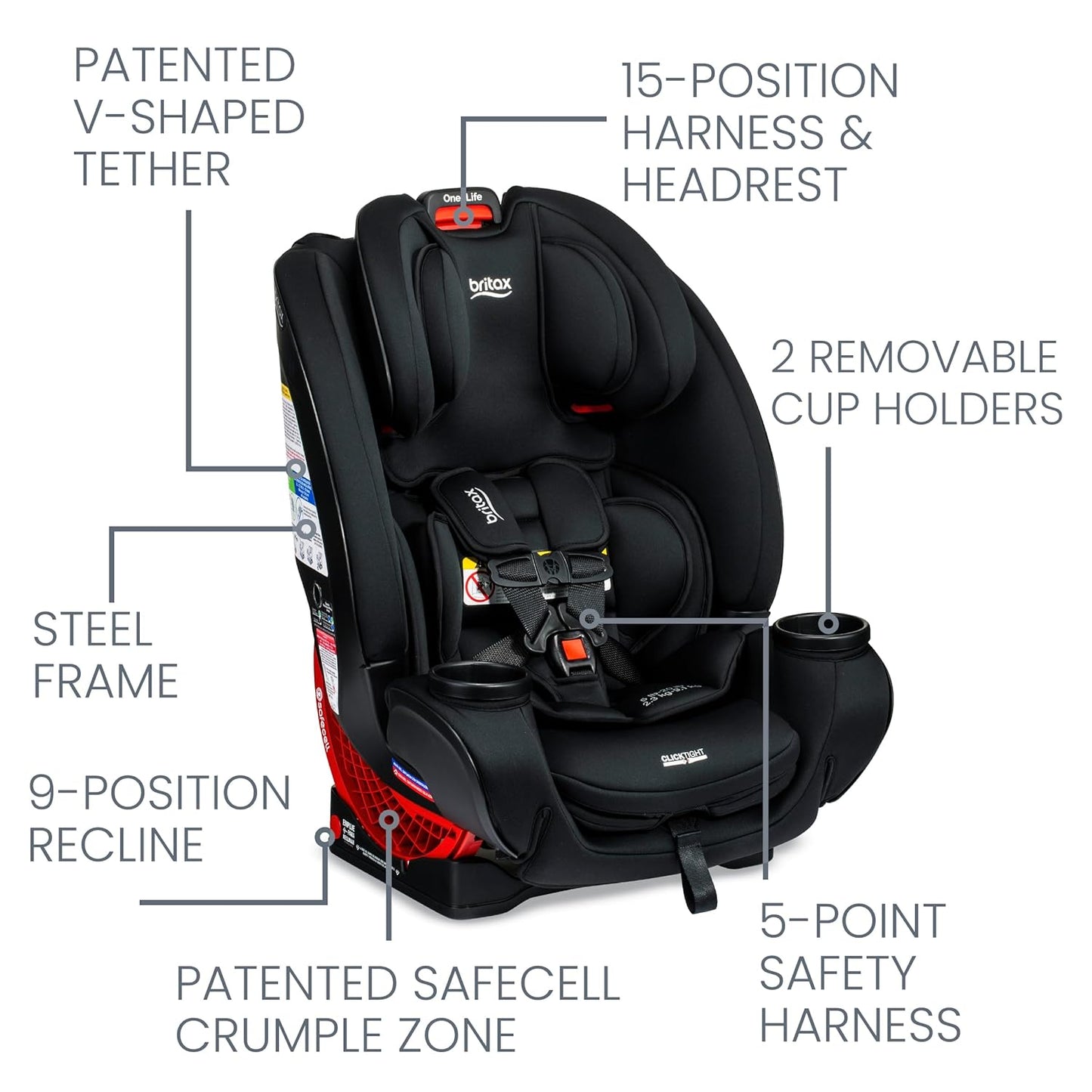 Britax One4Life Car Seat – 5–120 lbs, Rear/Forward