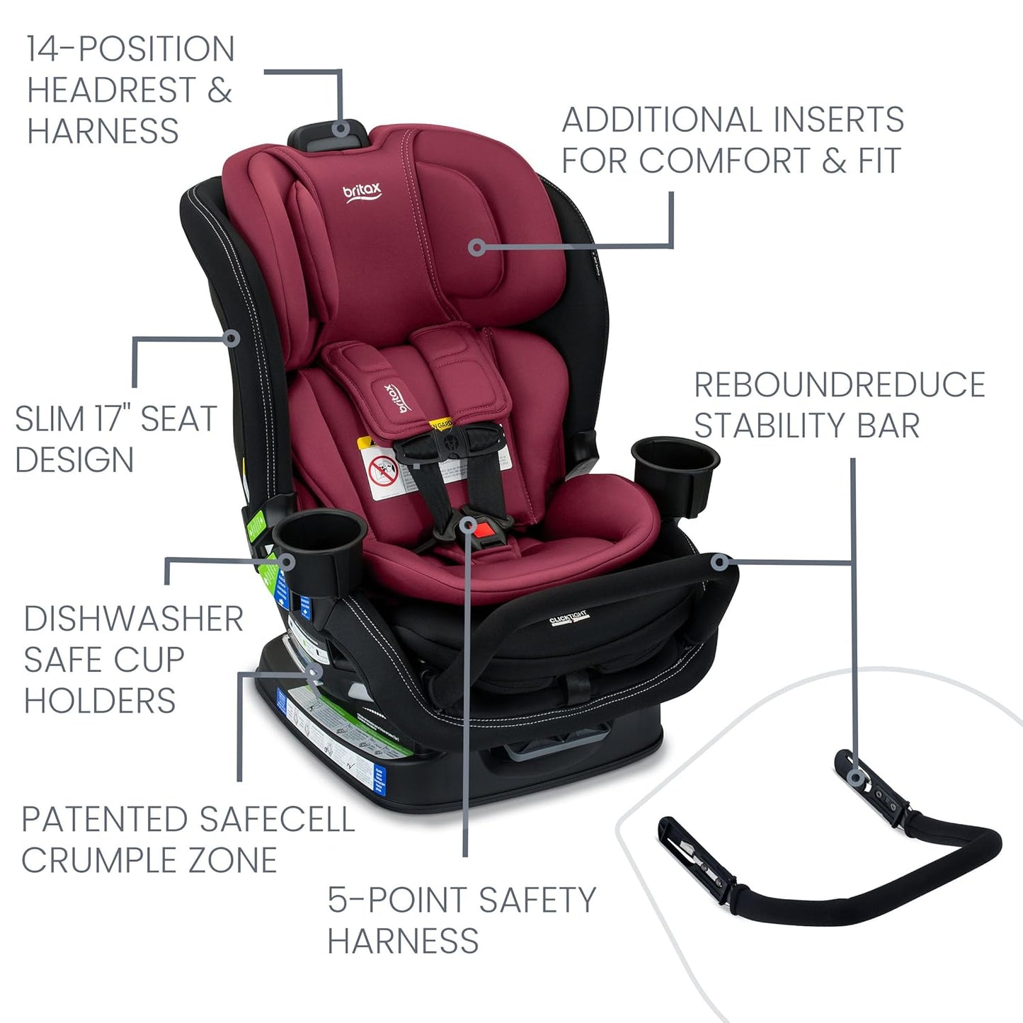 Britax Poplar S & One4Life Car Seats – Rear/Forward Facing