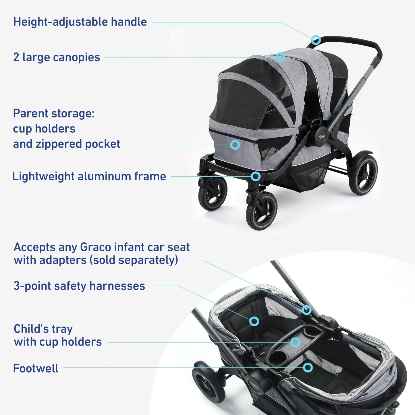Graco Modes Adventure Stroller Wagon, Acadia