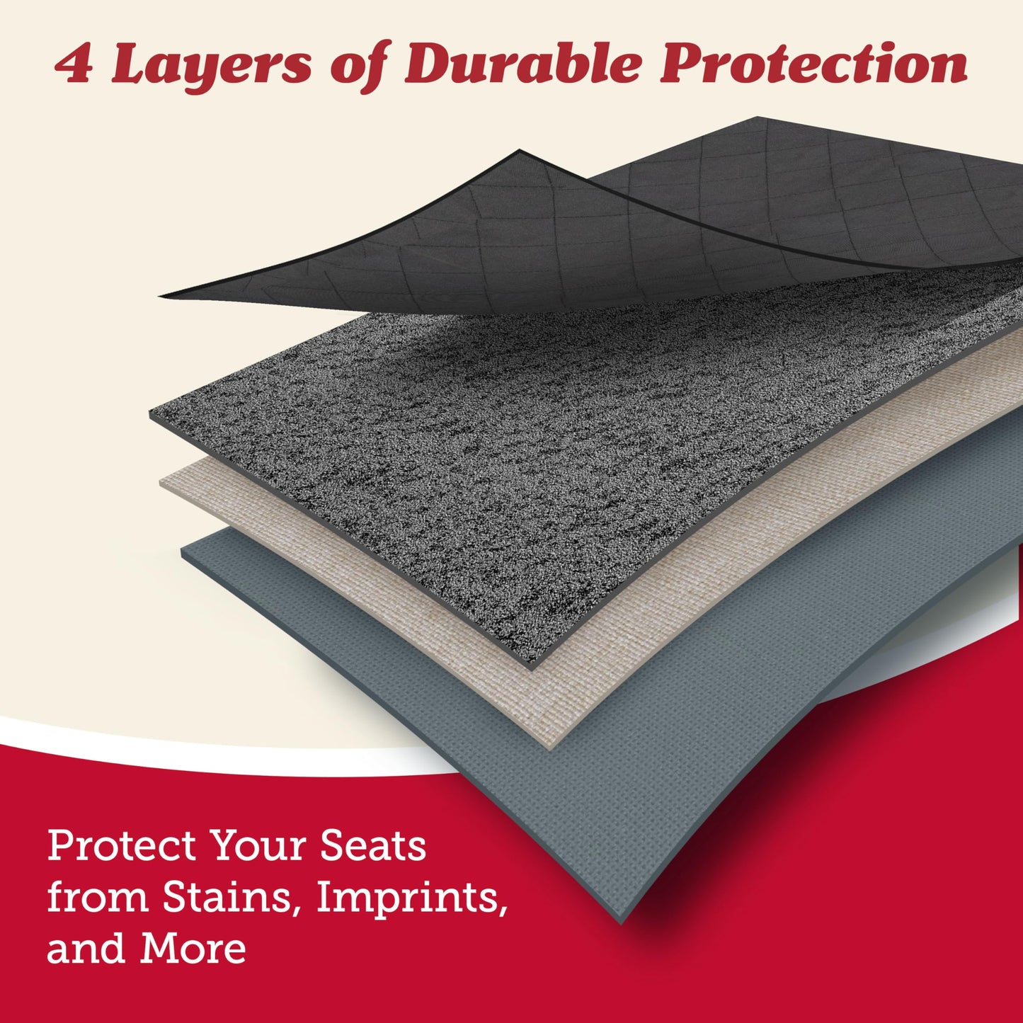 Lusso Gear Car Seat Protector for Baby Car Seat - Thick Padding