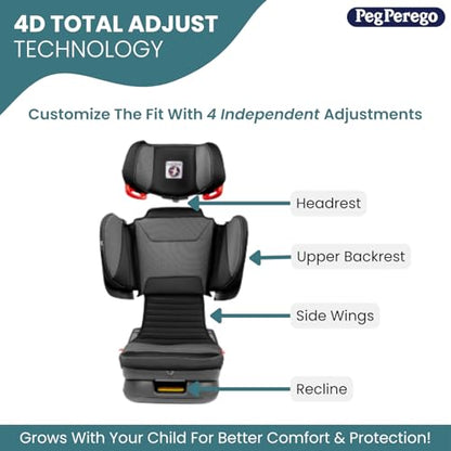 Peg Perego Viaggio Flex 120 Booster – Monza Black/Red