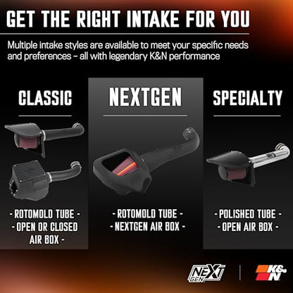 K&N Cold Air Intake – Jeep Wrangler JK 2012–2018