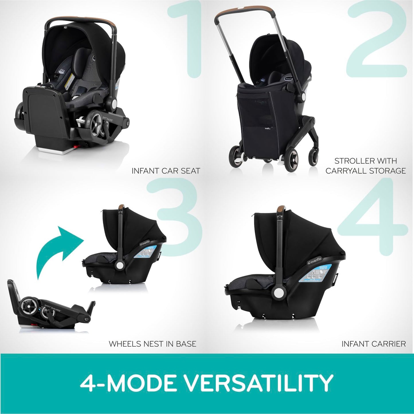 Evenflo Shyft DualRide Infant Car Seat & Stroller Combo