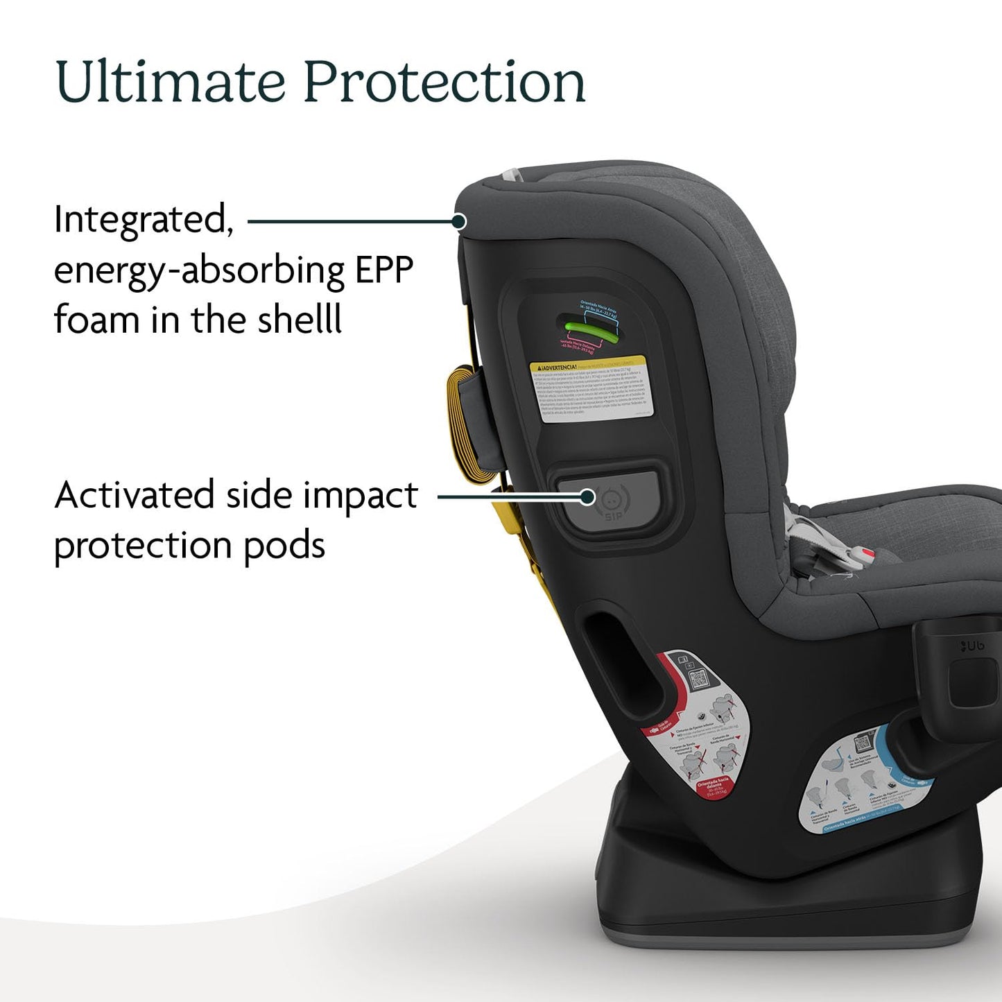 UPPAbaby Rove Convertible Car Seat – Jake Black
