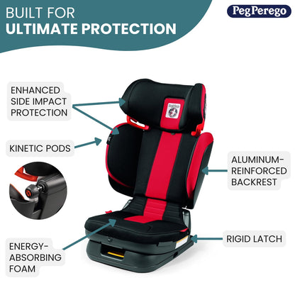 Peg Perego Viaggio Flex 120 Booster – Monza Black/Red