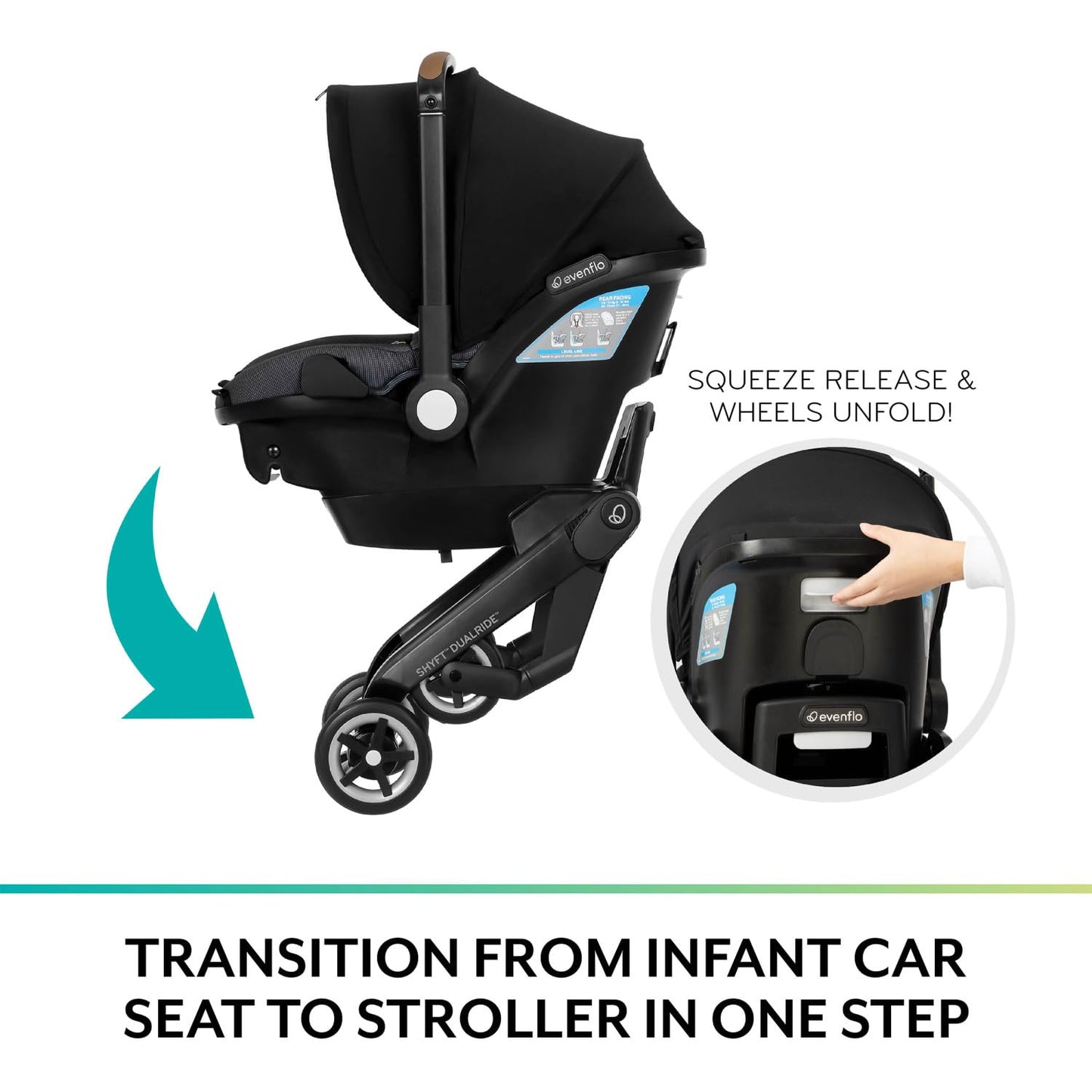 Evenflo Shyft DualRide Infant Car Seat & Stroller Combo