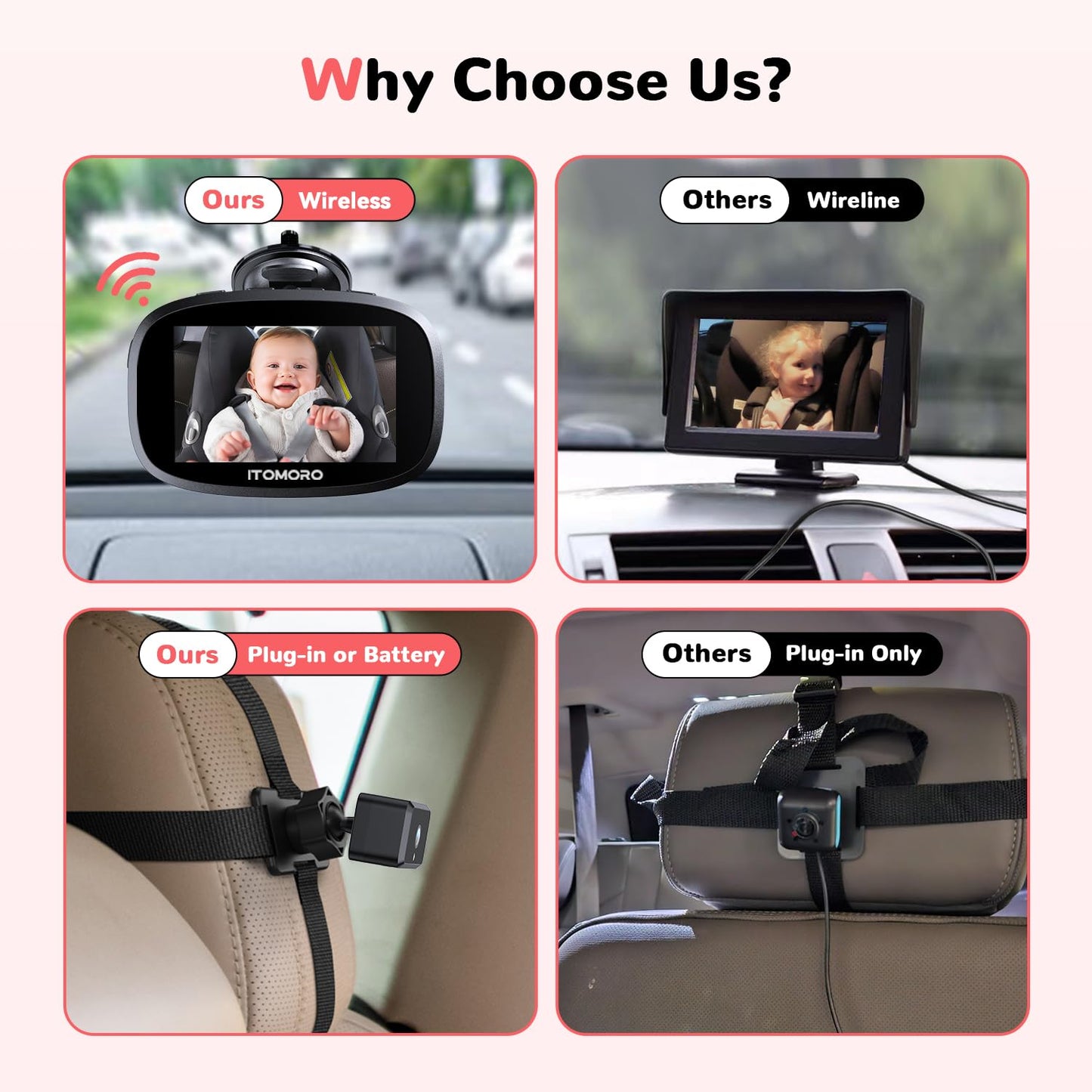 Itomoro Dual Baby Car Camera – 5" HD Monitor
