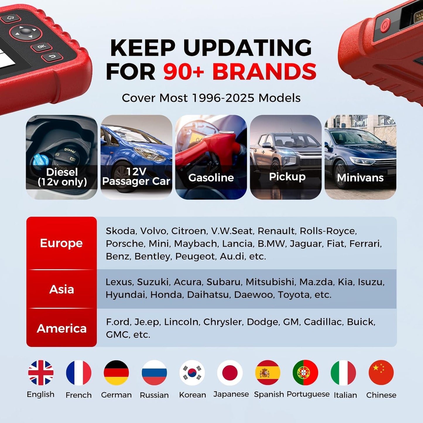 LAUNCH OBD2 Scanner CRP123X V2.0, 2025 Lifetime
