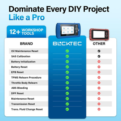BLCKTEC 460T OBD2 Scanner – Engine & System Diagnostic Tool