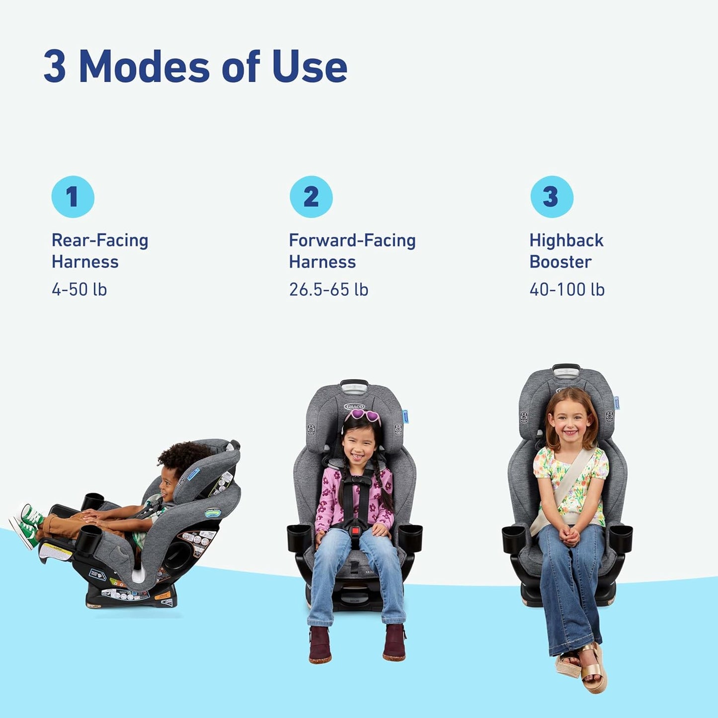 Graco Extend2Fit Convertible Baby Car Seat