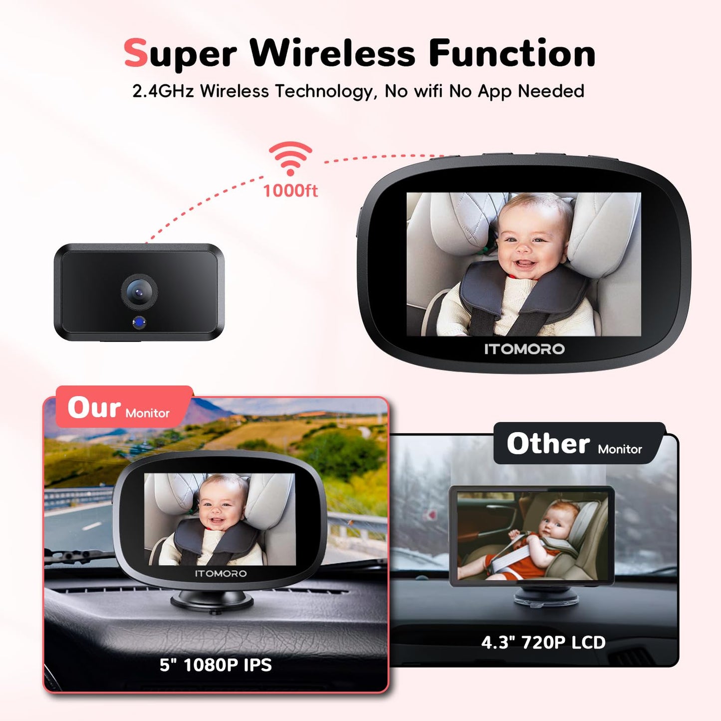 Itomoro Dual Baby Car Camera – 5" HD Monitor
