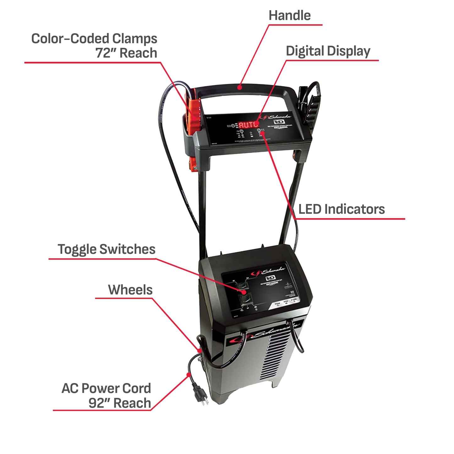 Schumacher Electric Wheeled Battery Charger and Engine Starter