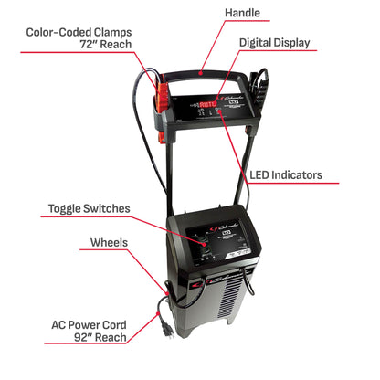 Schumacher Electric Wheeled Battery Charger and Engine Starter