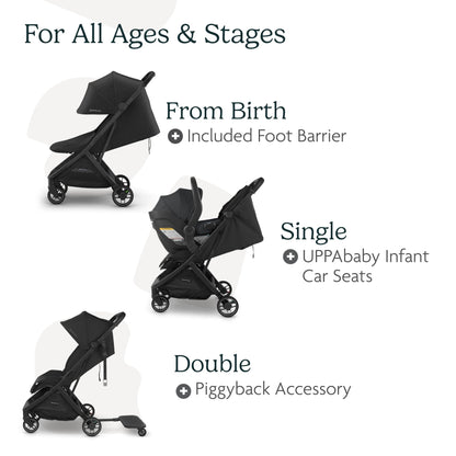 UPPAbaby Minu V3 Stroller – Savannah Pearl Gray