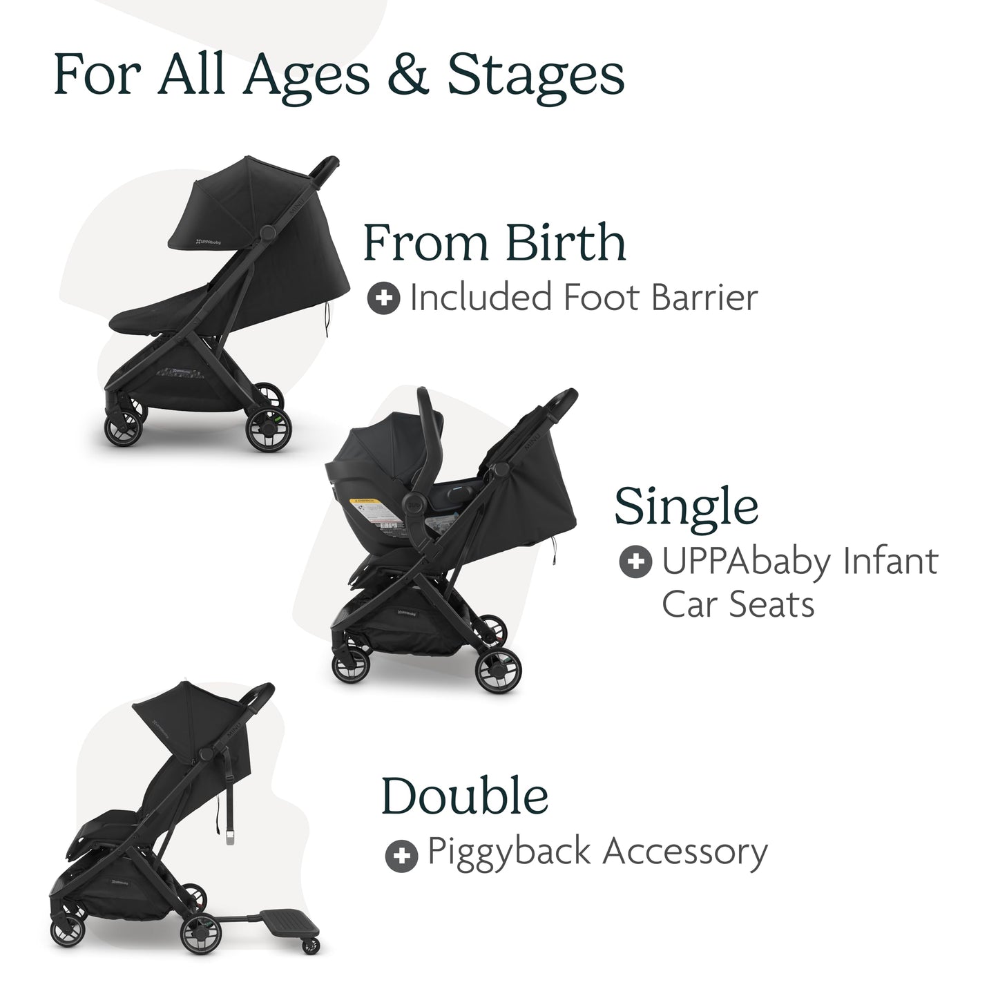 UPPAbaby Minu V3 Stroller – Savannah Pearl Gray
