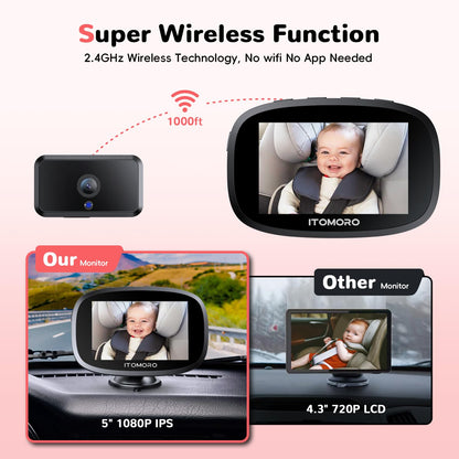 Itomoro Dual Baby Car Camera – 5" HD Monitor