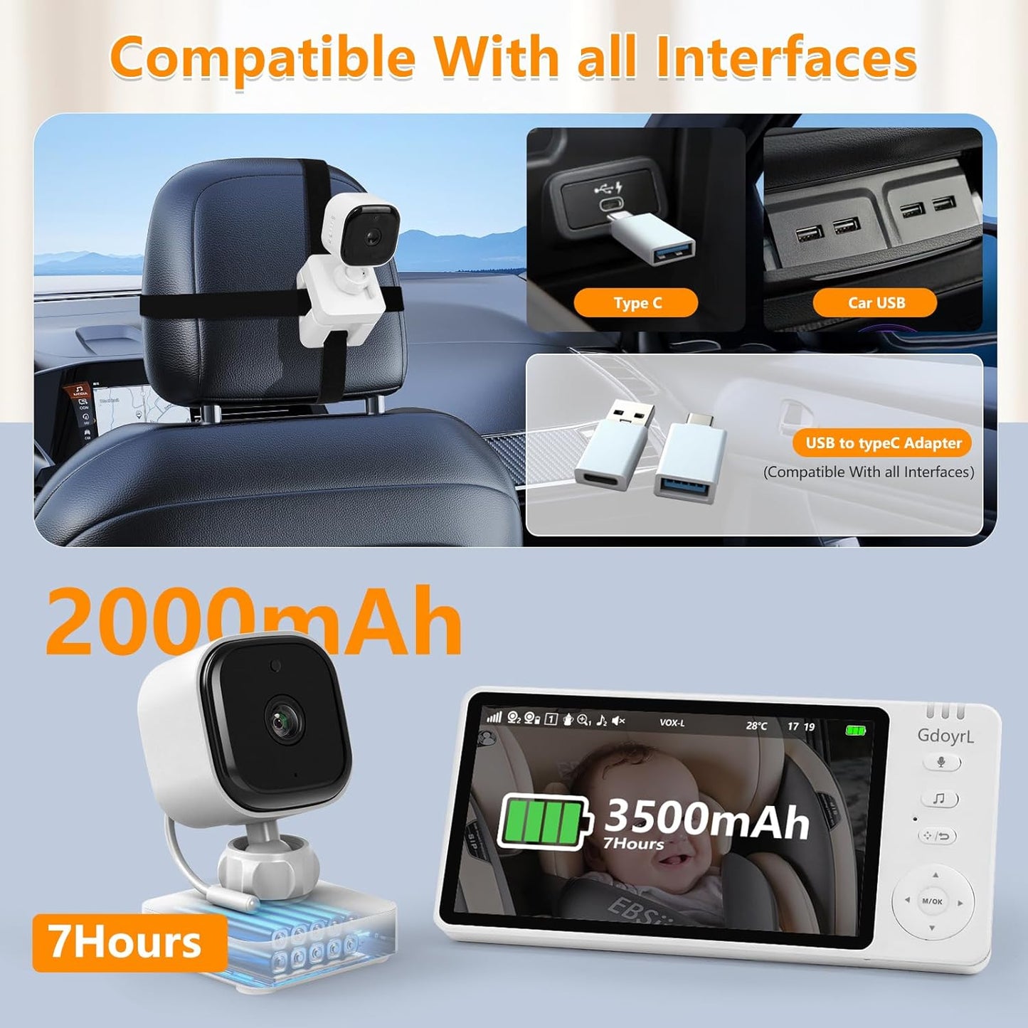 Wireless Baby Car Camera – 5” HD 360° Monitor