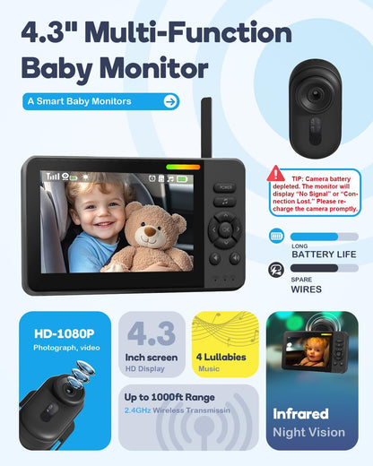 Wireless Baby Car Camera, HD 1080P Car Baby Monitor