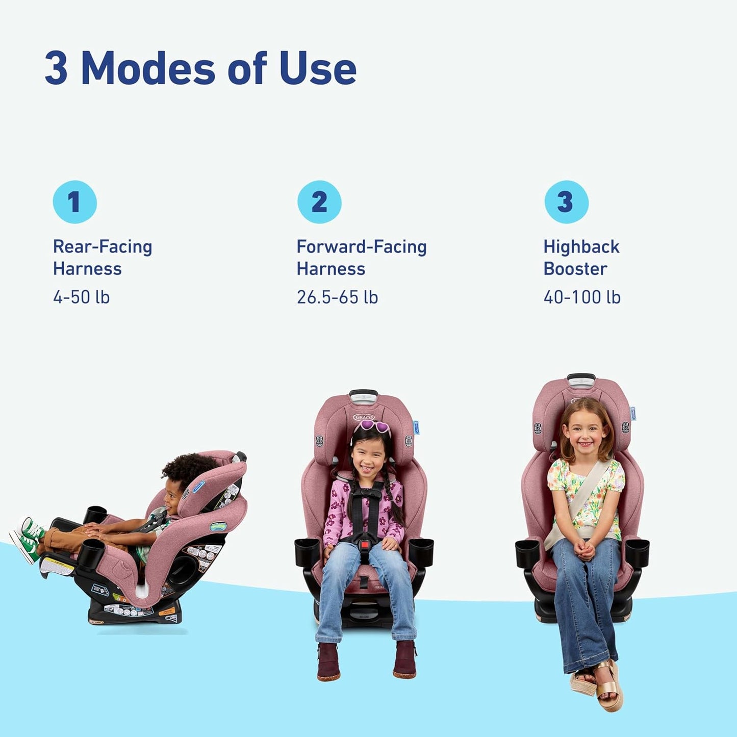Graco Extend2Fit Convertible Baby Car Seat