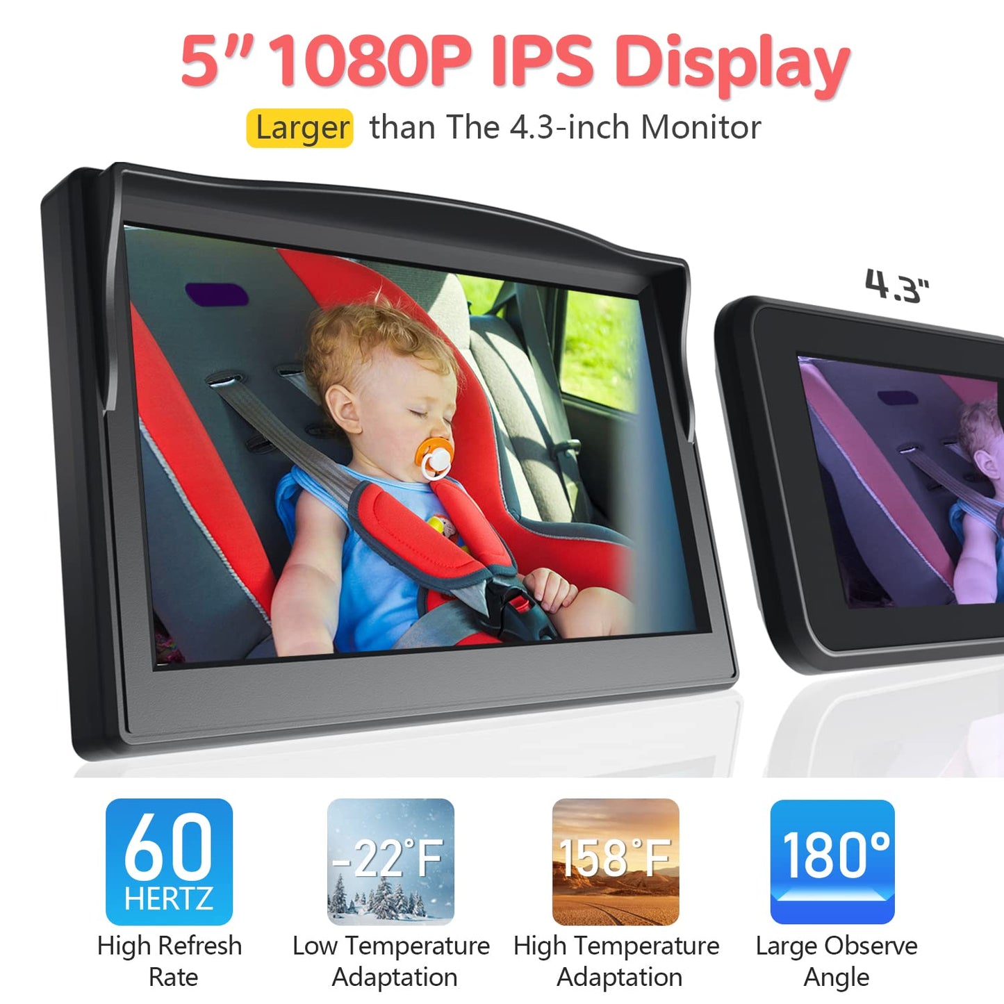 Itomoro Dual Baby Car Camera – 5” 1080P