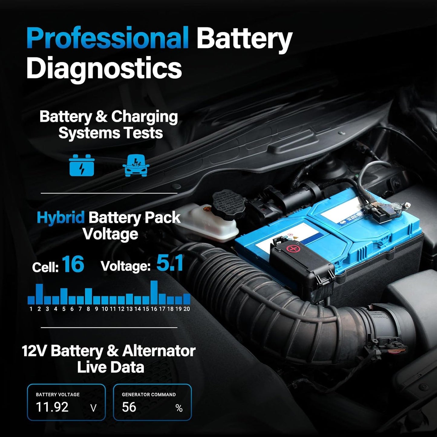 BLCKTEC 460T OBD2 Scanner – Engine & System Diagnostic Tool