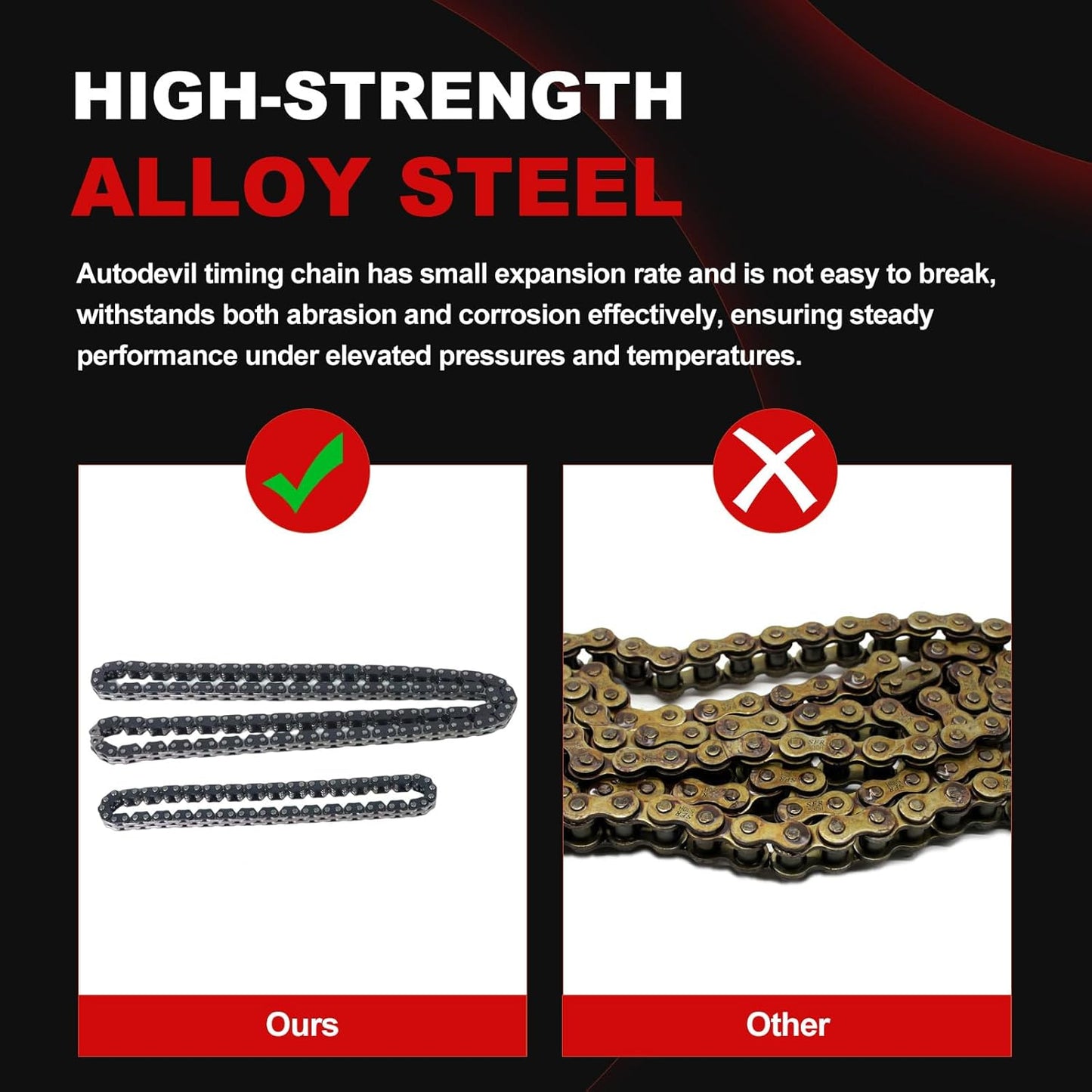 Timing Chain Kit 2.0L 1.6L Fit for GLC300 2016-2018 for GLC250