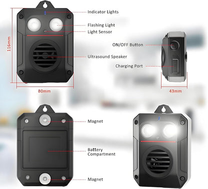 Ultrasonic Rat Repeller – Car & Outdoor