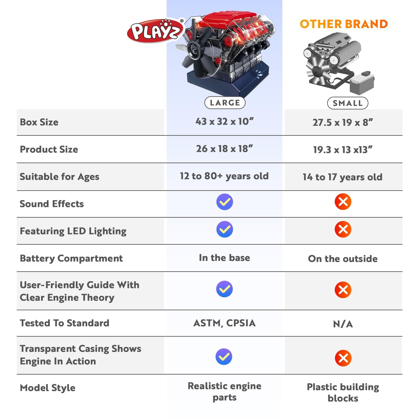 Playz V8 Combustion Engine Model Kit That Runs