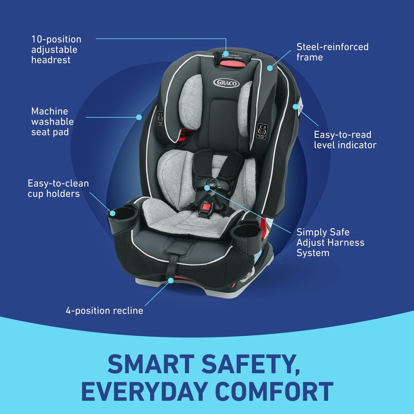 Graco SlimFit  Convertible Car Seat,Ultra-Space-Saving Design