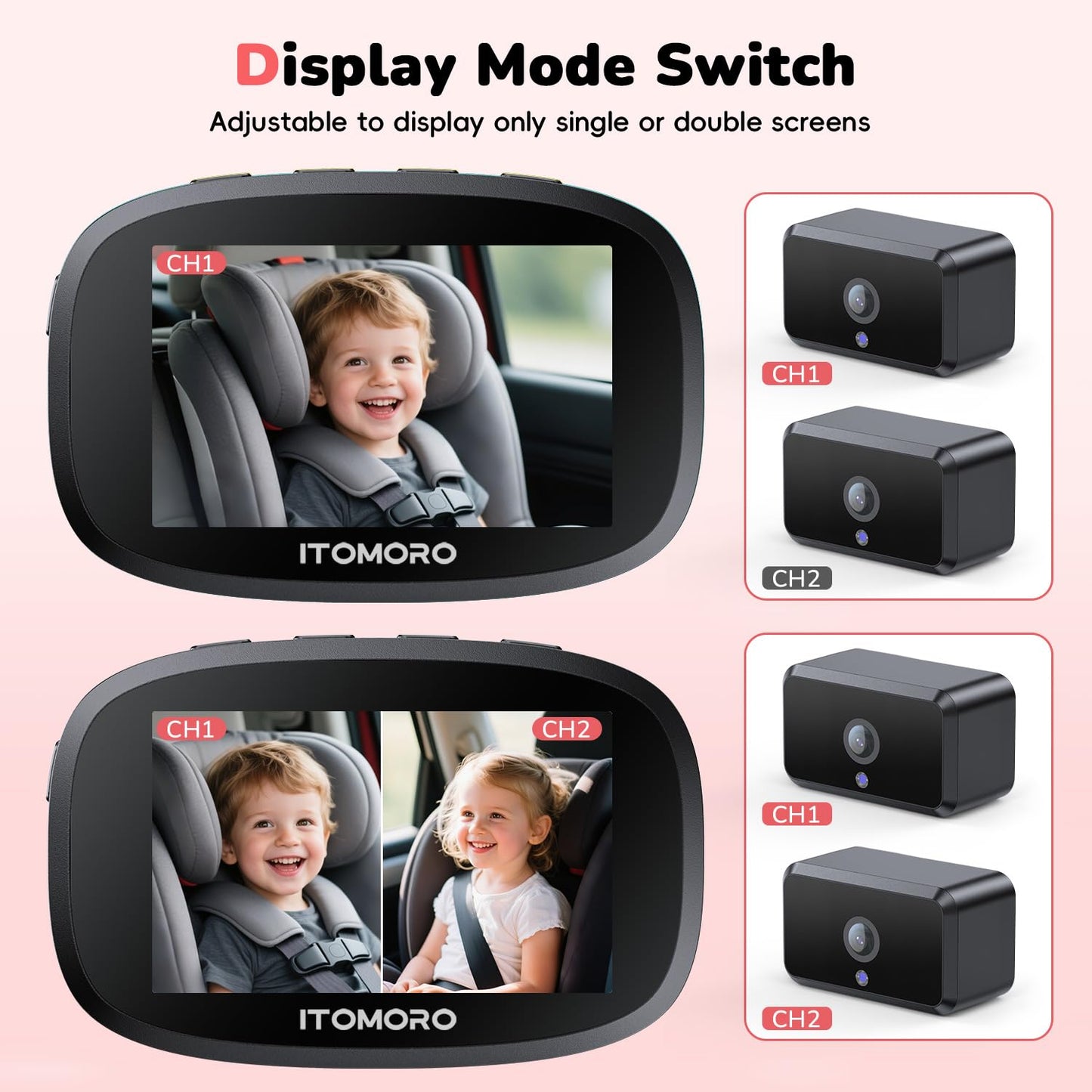 Itomoro Dual Baby Car Camera – 5" HD Monitor