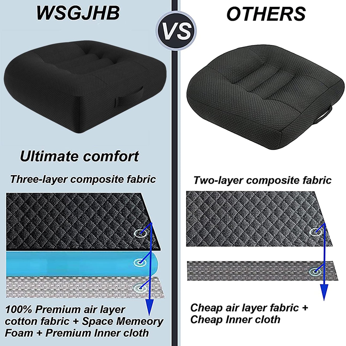 WSGJHB Seat Cushion – Posture Support (Black)