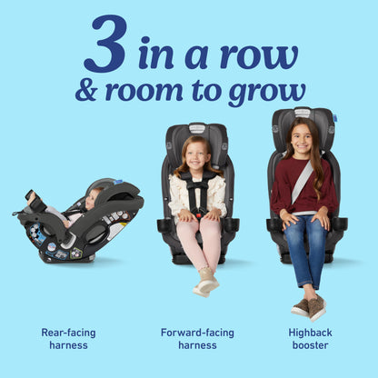Graco SlimFit  Convertible Car Seat,Ultra-Space-Saving Design