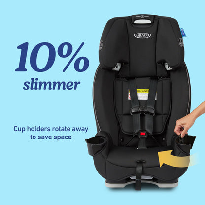 Graco SlimFit  Convertible Car Seat,Ultra-Space-Saving Design