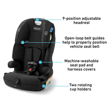 Graco Tranzitions 3-in-1 Harness Booster Car Seat