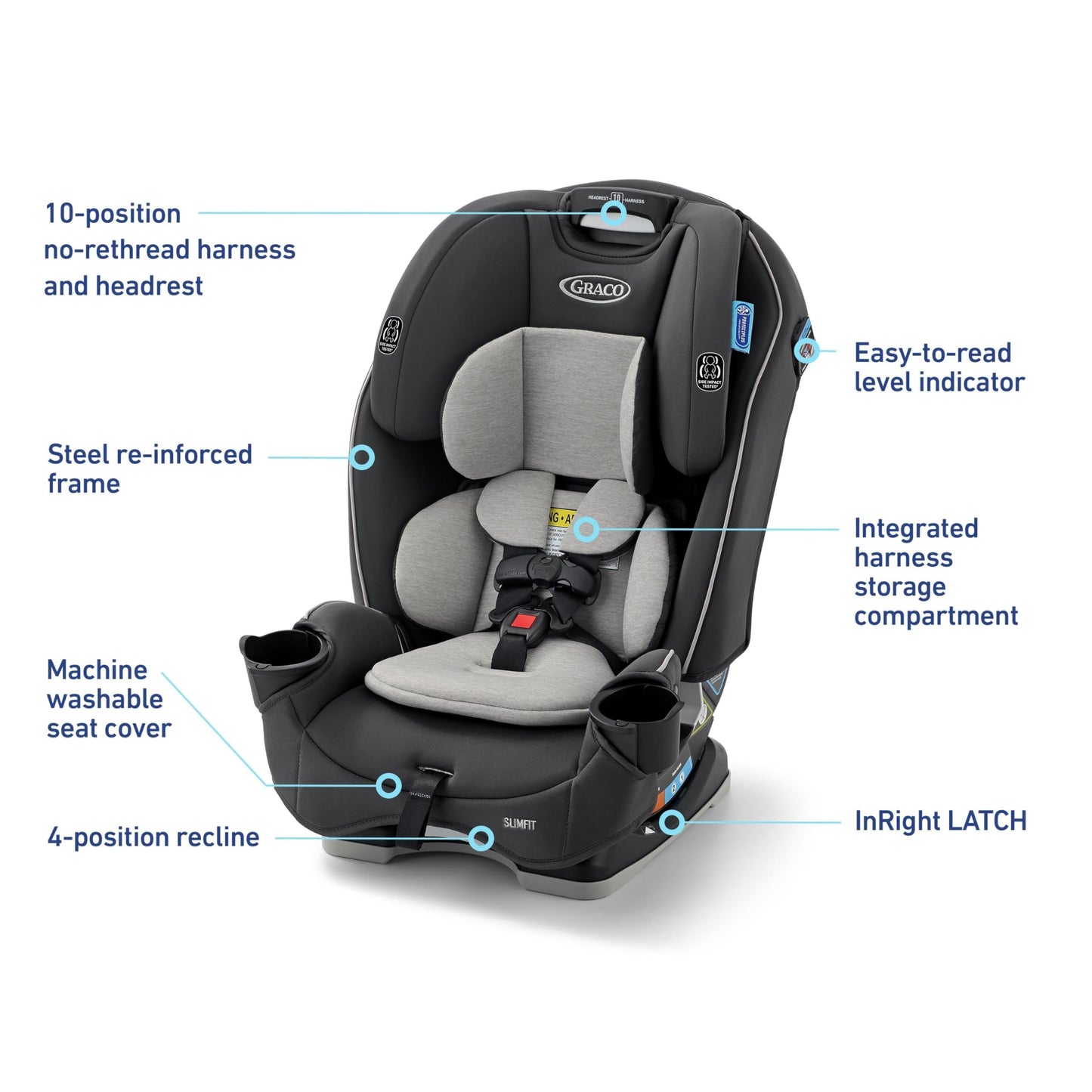 Graco SlimFit  Convertible Car Seat,Ultra-Space-Saving Design