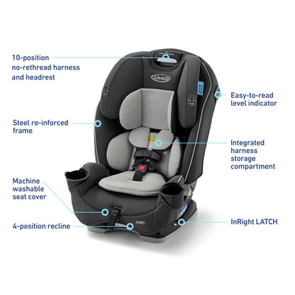 Graco SlimFit  Convertible Car Seat,Ultra-Space-Saving Design