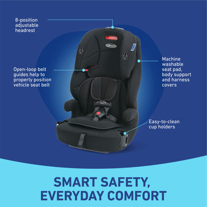 Graco Tranzitions 3-in-1 Harness Booster Car Seat