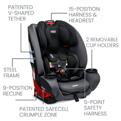 Britax One4Life Car Seat – 5–120 lbs, Rear/Forward