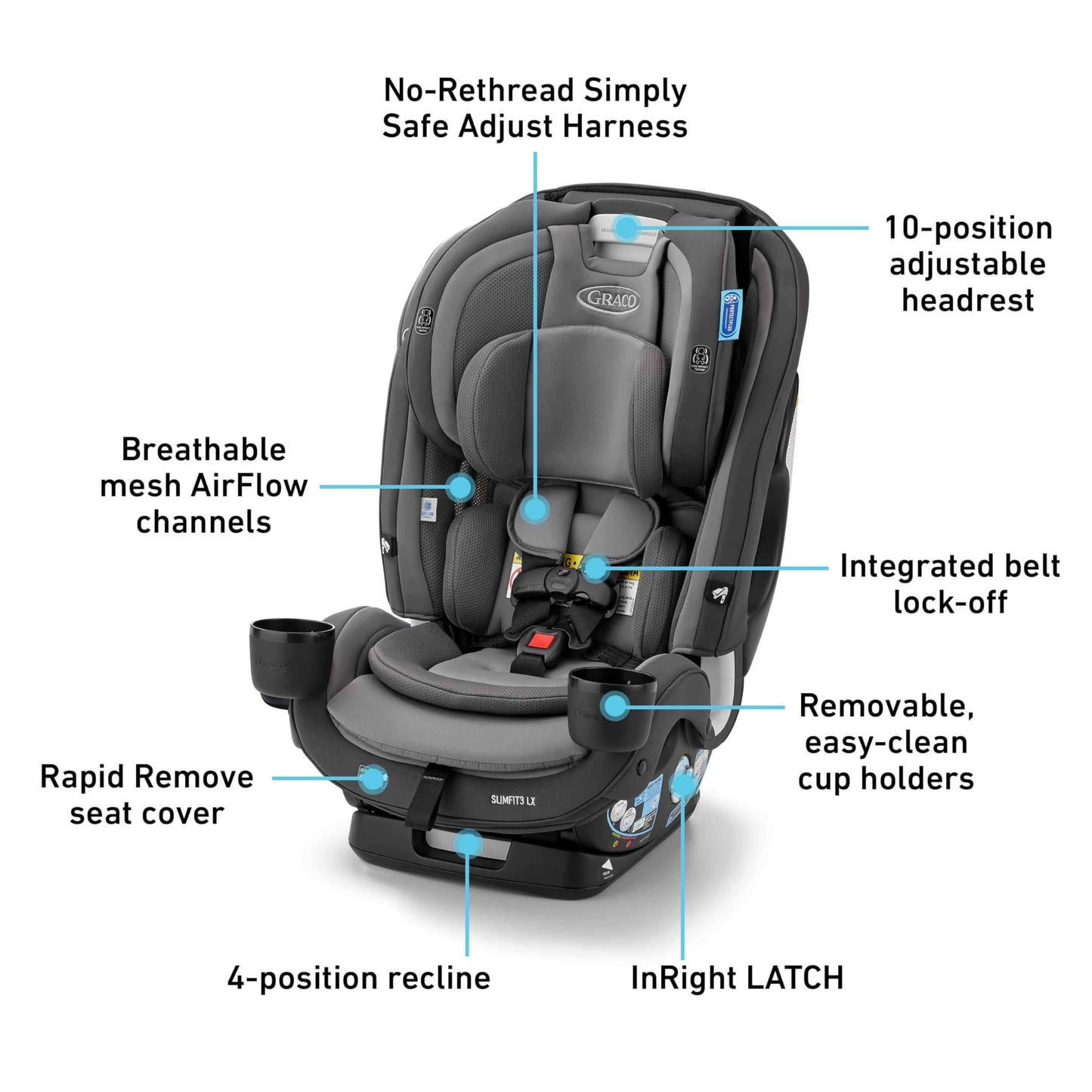 Graco SlimFit  Convertible Car Seat,Ultra-Space-Saving Design