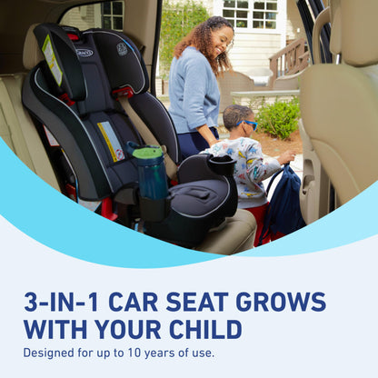 Graco SlimFit  Convertible Car Seat,Ultra-Space-Saving Design