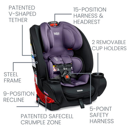 Britax Poplar S & One4Life Car Seats – Rear/Forward Facing
