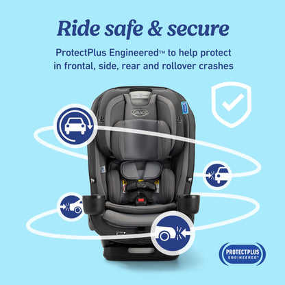 Graco SlimFit  Convertible Car Seat,Ultra-Space-Saving Design