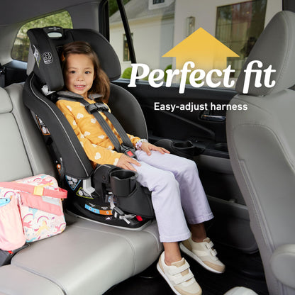 Graco SlimFit  Convertible Car Seat,Ultra-Space-Saving Design