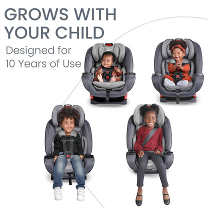 Britax Convertible Car Seat Bundle – 5–120 lbs
