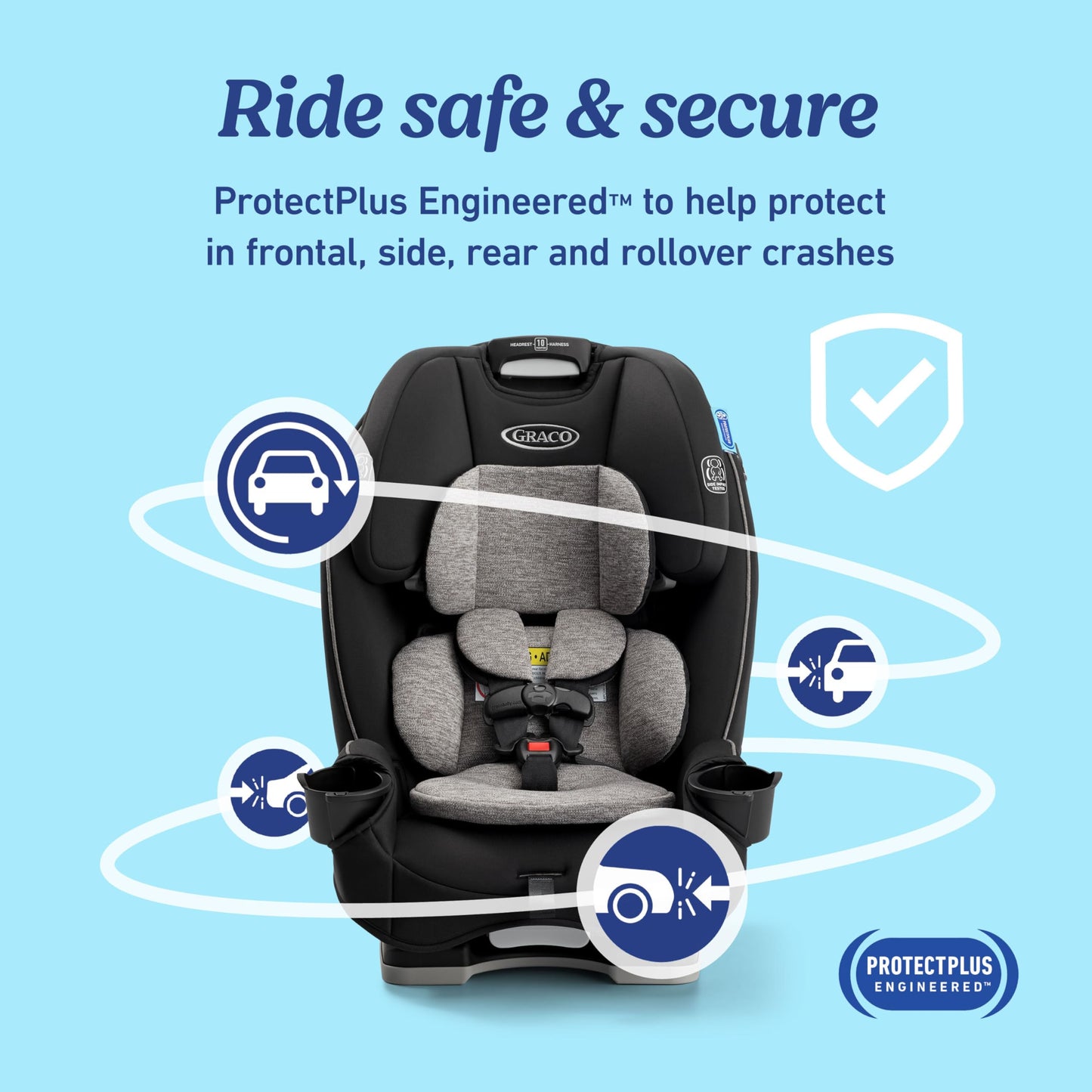 Graco SlimFit  Convertible Car Seat,Ultra-Space-Saving Design